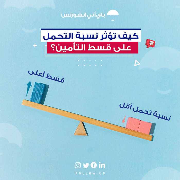 كيف تؤثر نسبة التحمل على قسط التأمين الشامل