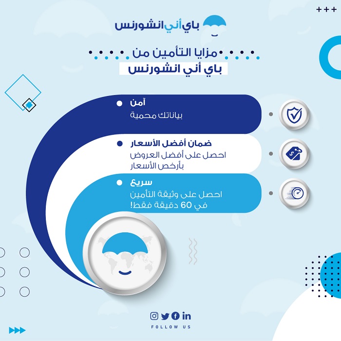 باي أني انشورنس