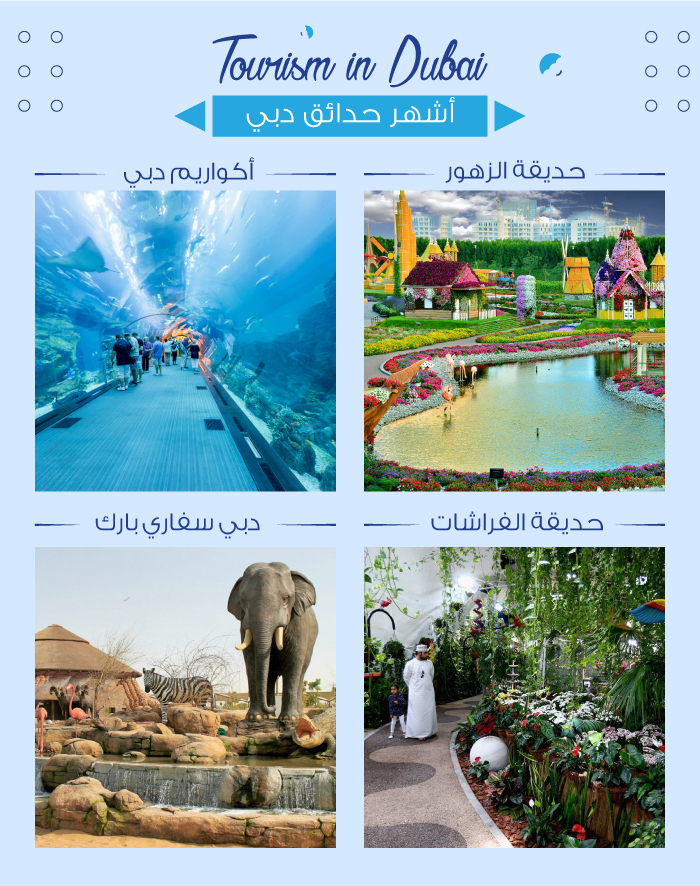 حدائق دبي المغلقة - حدائق للأطفال في دبي