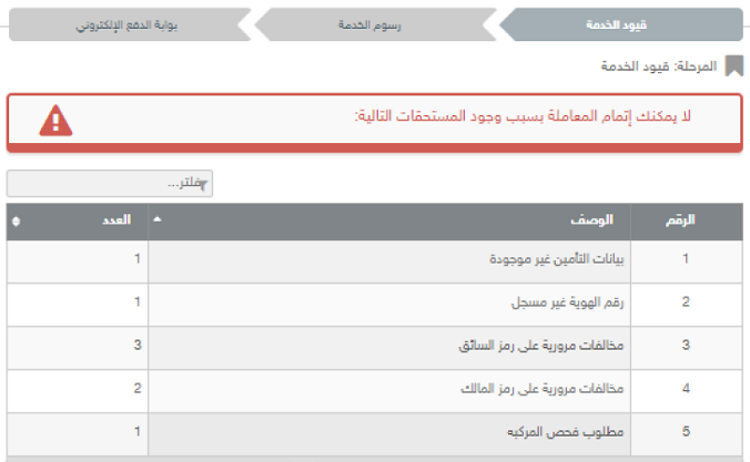 تجديد ملكية السيارة دبي أون لاين