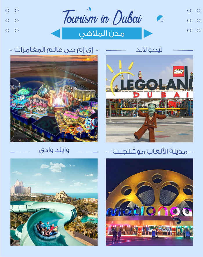 أماكن في دبي للعائلات - مدينة ألعاب دبي