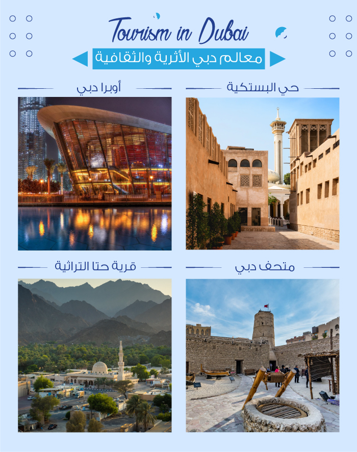 السياحة في دبي ومعالم الإمارات قديما
