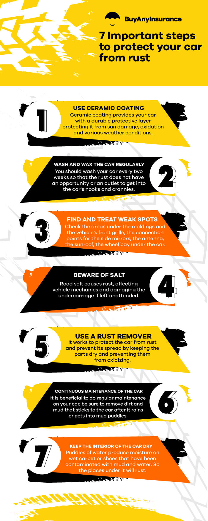 7 Important Steps to Protect your Car from Rust: