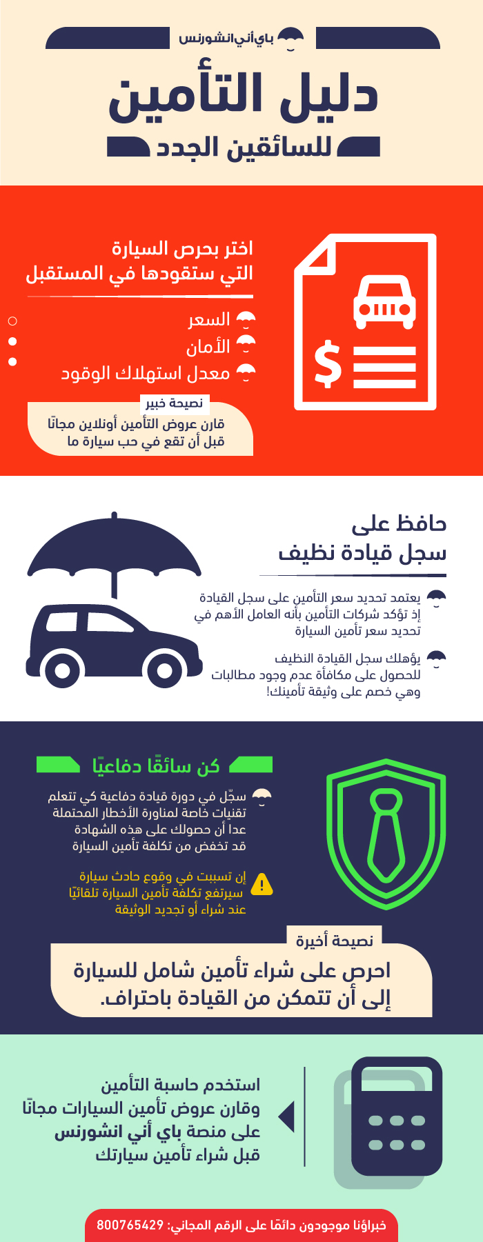 دليل التأمين للسائقين الجدد