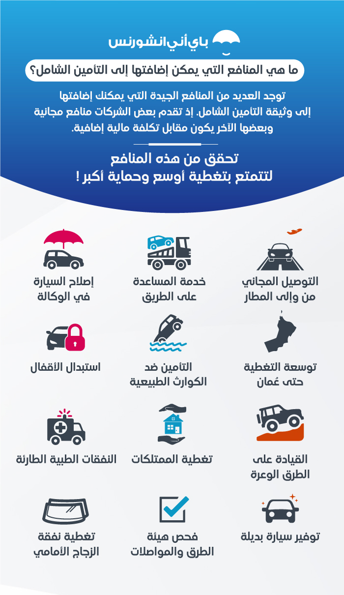 انفوجرافيك مزايا تأمين السيارات الشامل في الإمارات